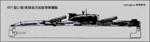 j級潛艇結構側視圖