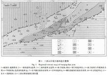 三清山區域大地構造位置圖