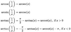 反餘切函式