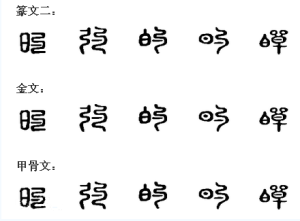 “的”的演變過程