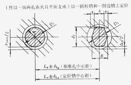 削邊銷