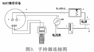 手操器連線圖