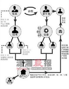 張俊林[吐魯番市公安局特警支隊政委]