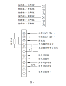 接線圖