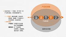 上海復客科技集團有限公司