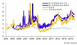 北京快快網路技術有限公司