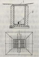 圖1 平箅雨水口