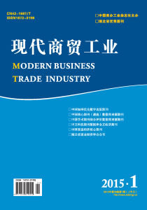 《現代商貿工業》