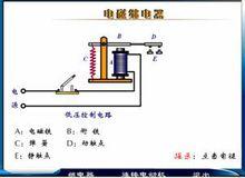 電磁繼電器