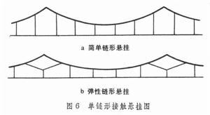 電力電容器