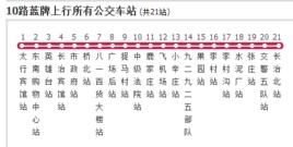 長治公交10路藍牌