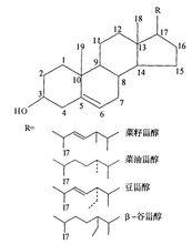 植物甾醇