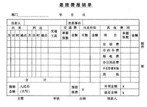 差旅費報銷單