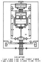 太廟平面圖