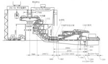 連鑄機的組成
