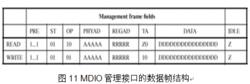 smi[網路語言]