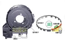 圖2 轉向盤轉角感測器
