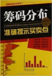 籌碼分布準確提示買賣點