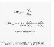 邊際產品轉換率