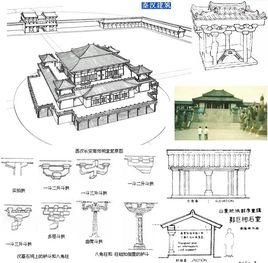 秦漢建築