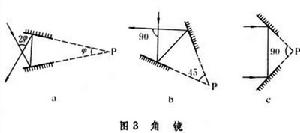 反射元件