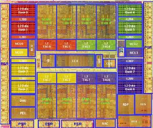 UltraSPARC T2設計藍圖