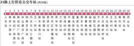 邢台公交21路