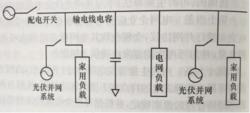 圖2 形成孤島時電網系統運行示意圖