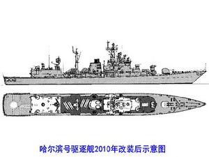 哈爾濱號驅逐艦2010年改裝後示意圖