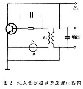 注入鎖定振盪器