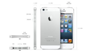 iPhone5