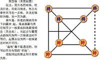 民間棋