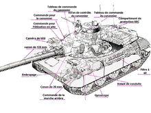 AMX-32主戰坦克結構示意圖