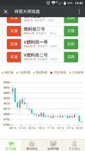 成都匯聚財富商務信息諮詢有限公司