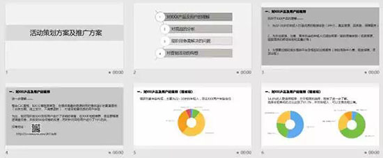 3招秘籍，幫你求職成功率提升3倍