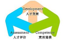 深圳和邦天一企業管理諮詢有限公司