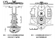 1958年紀念碑建成後天安門廣場平面圖