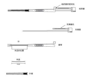 依託孕烯