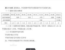 平均學分績點