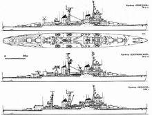 由上至下為：68bis/70E/70U級