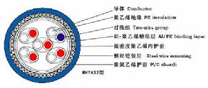 礦用通信電纜