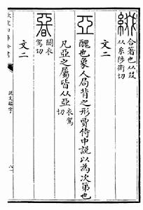 《說文解字》“亞”