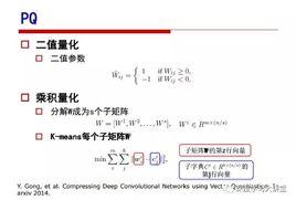 系統化證明方法