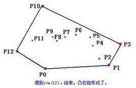 計算幾何