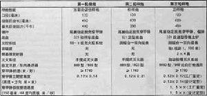 89式120mm自行反坦克炮