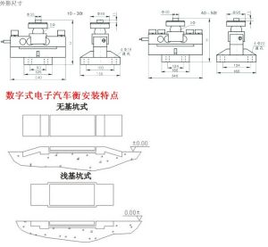 數字式電子汽車衡