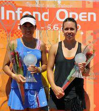 2010ITF Maribor, Slovenia 張帥奪冠