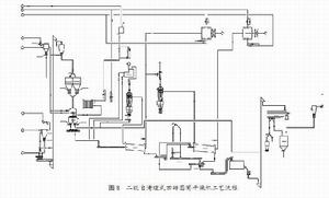 膽鹼