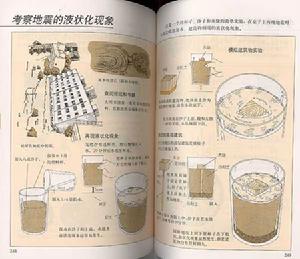 考察地震的液化現象