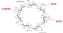 β-環糊精的結構式